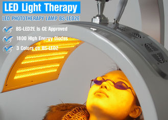 Kırışıklık Azaltma için Kırmızı ve Mavi LED Işık Terapisi